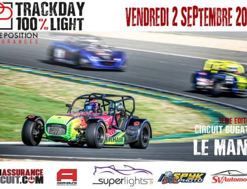 SV Automobiles au Trackday 100% Light Le Mans